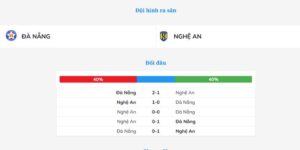 Thành tích thi đấu của Đà Nẵng vs Nghệ An trong những trận gần đây