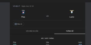 Đánh giá phong độ thi đấu của trận Pisa vs Lazio